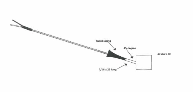 Thermocouple - Ring Type